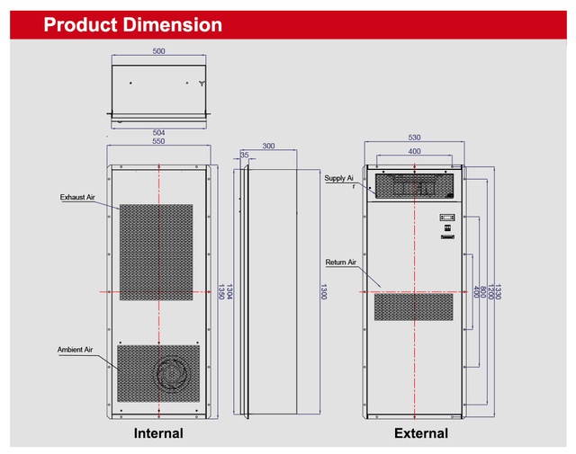 UL-3000W-Outdoor Air-cooled Air Conditioners for the Power Industry - CTC030AD