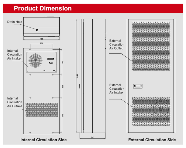 UL-1000W-Indoor Cabinet Industrial AC Air Conditioner - CTC010AN