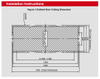 UL-3000W-Outdoor Air-cooled Air Conditioners for the Power Industry - CTC030AD