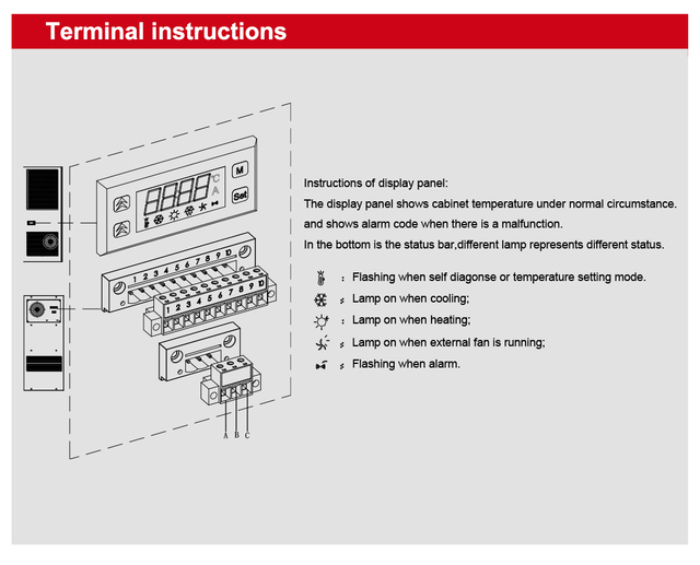 UL-1500W-Indoor Cabinet Industrial AC Air Conditioner - CTC015AN