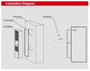 UL-2000W-Indoor Cabinet Industrial AC Air Conditioner -CTC030AN