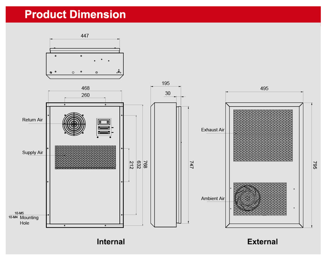 UL-1000W-Outdoor Air-cooled Air Conditioners for the Power Industry - CTC010AD