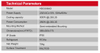 UL-600W-Outdoor Air-cooled Air Conditioners for the Power Industry - CTC006AD